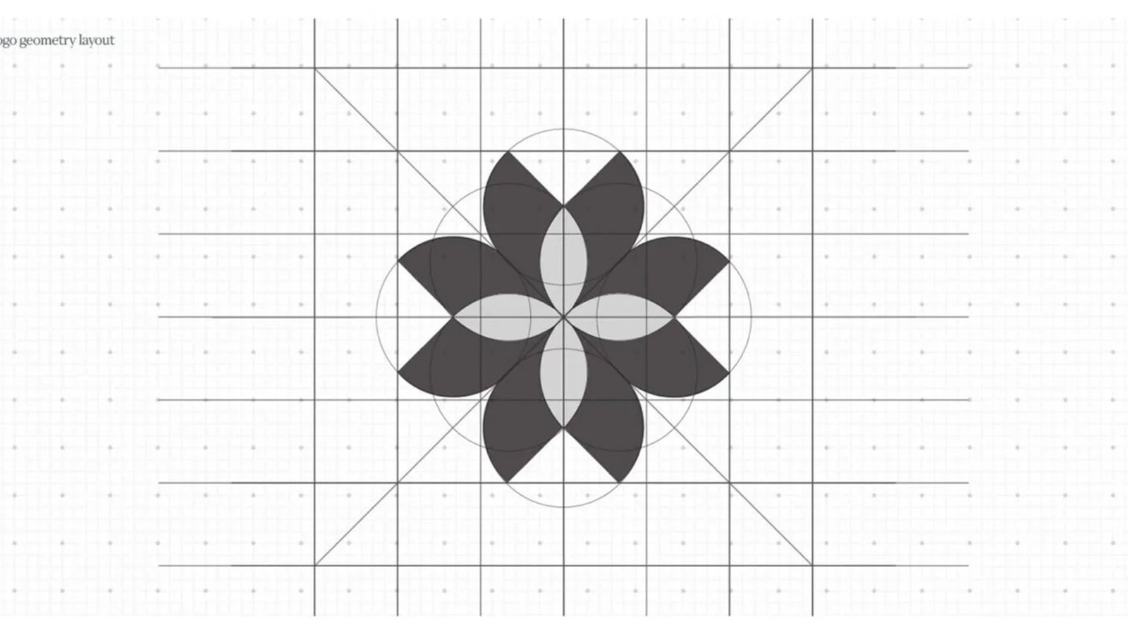 Portfolio Performance Display Asset