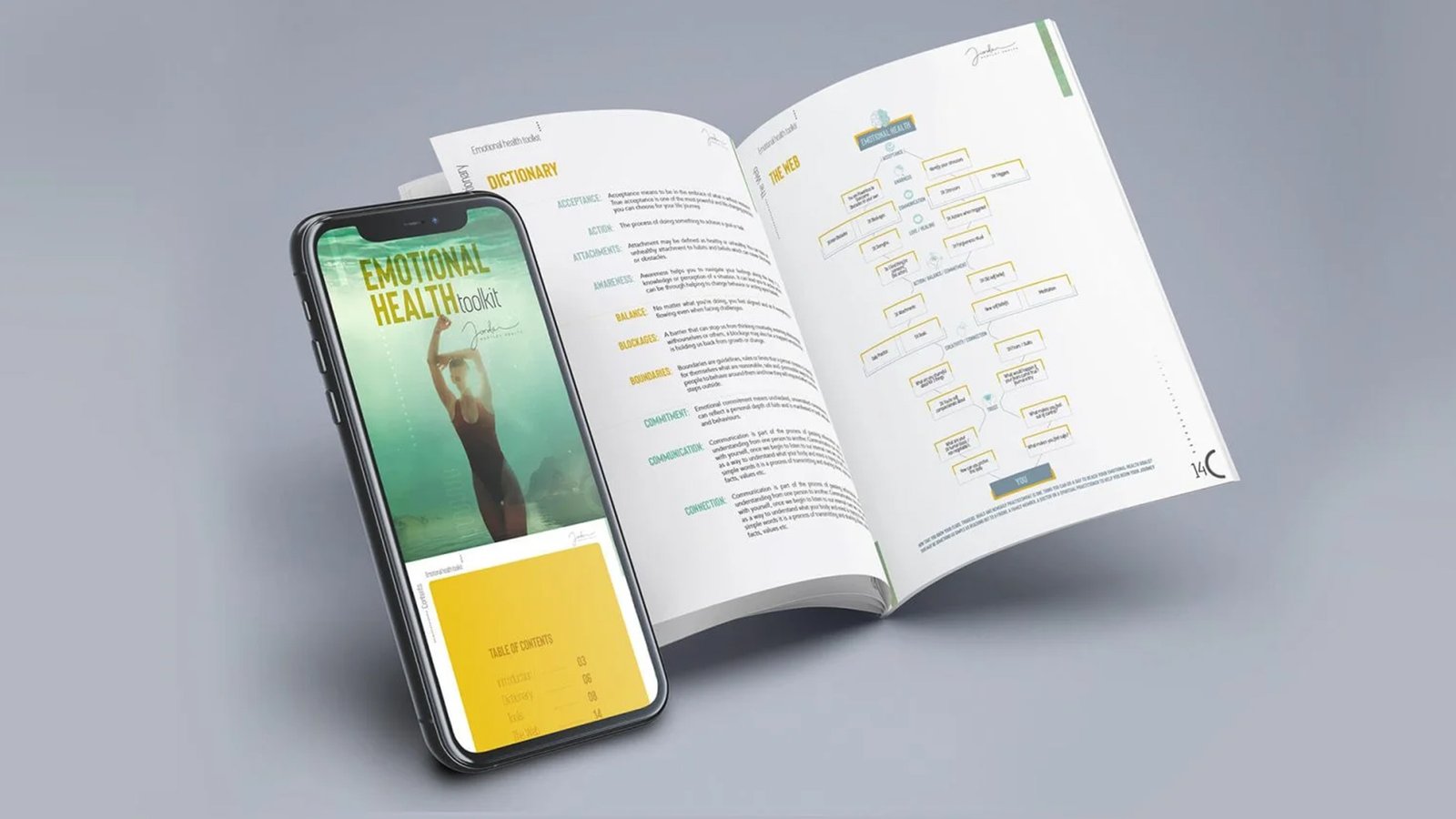Portfolio Performance Display Asset