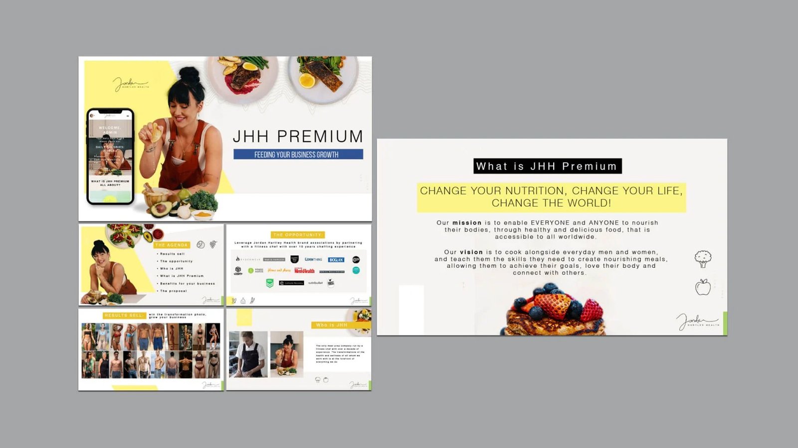 Portfolio Performance Display Asset