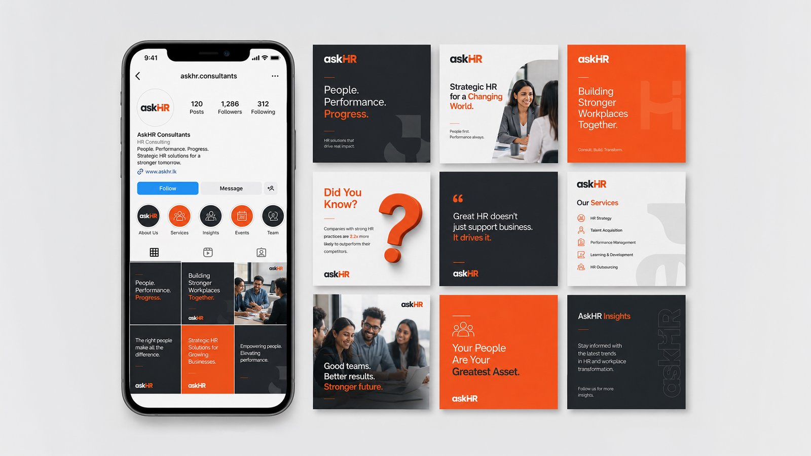 Portfolio Performance Display Asset