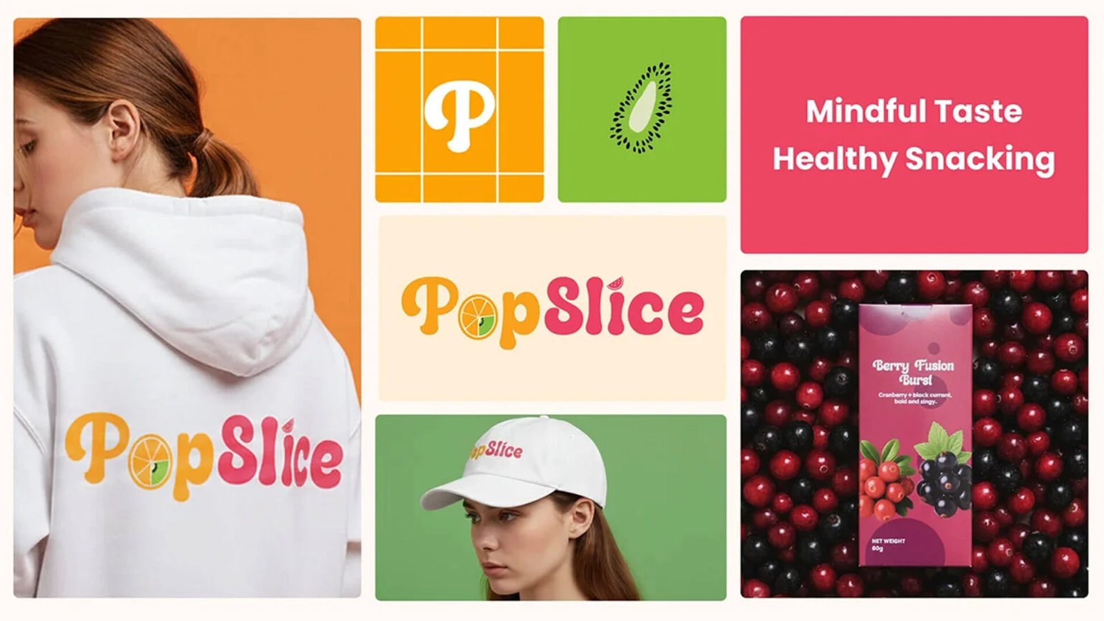 Portfolio Performance Display Asset