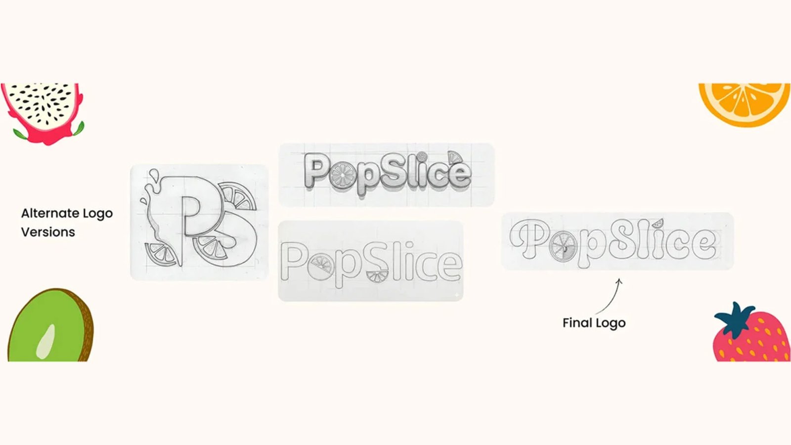 Portfolio Performance Display Asset