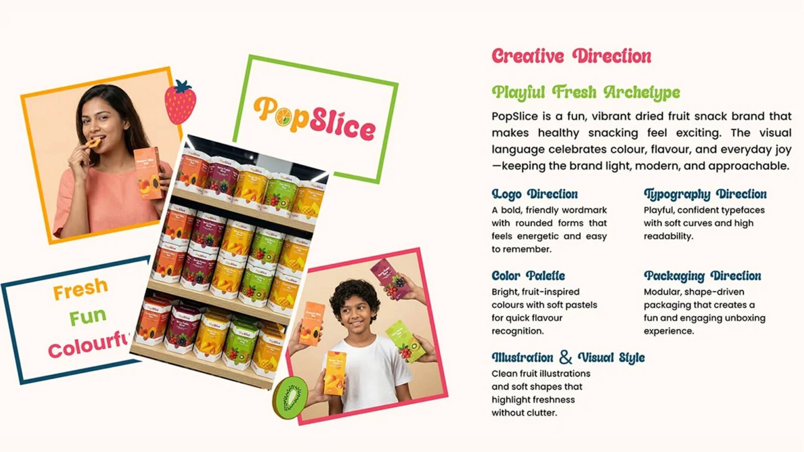Portfolio Performance Display Asset