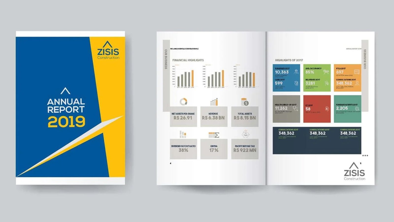 Portfolio Performance Display Asset
